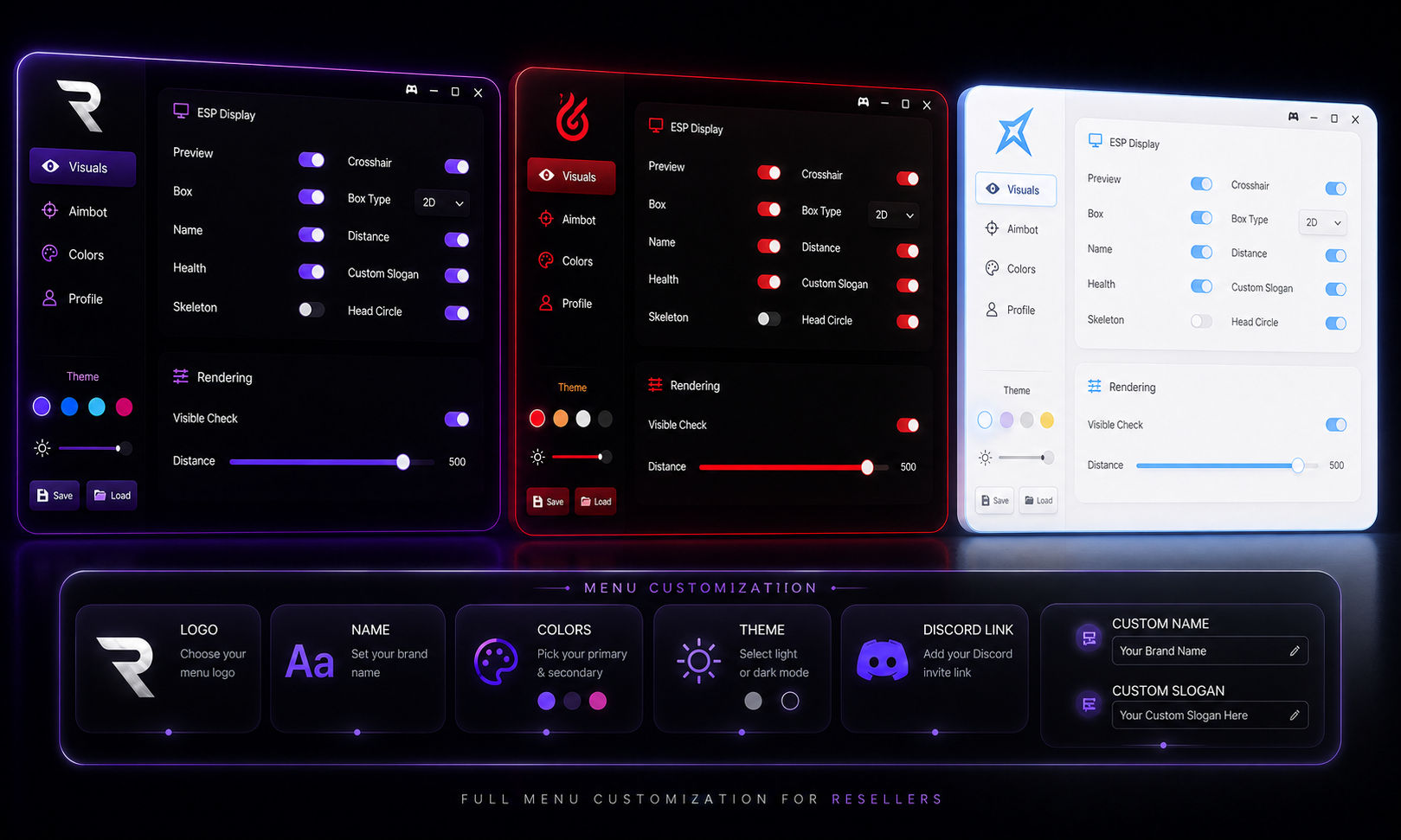 Standardized IMGUI